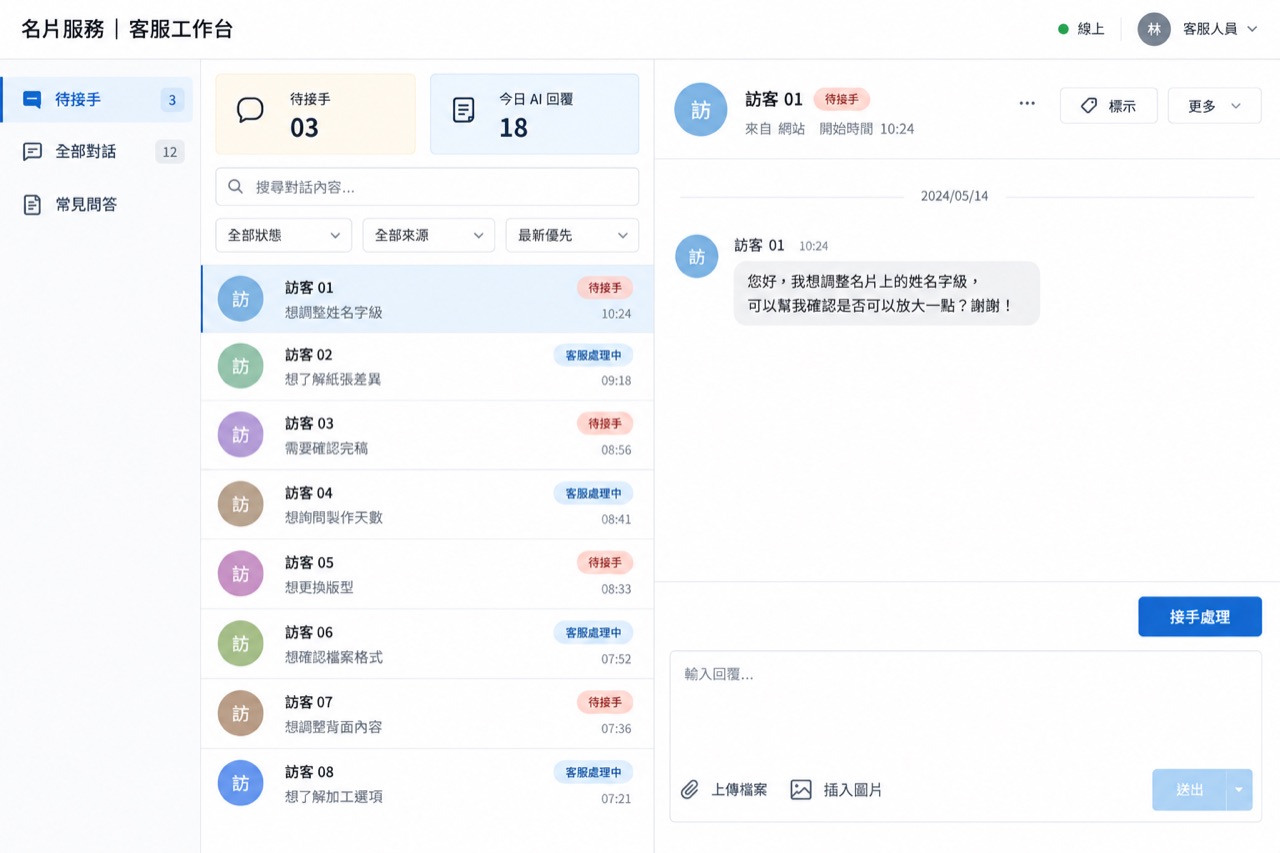 電腦客服工作台上的待接手對話與人工處理按鈕